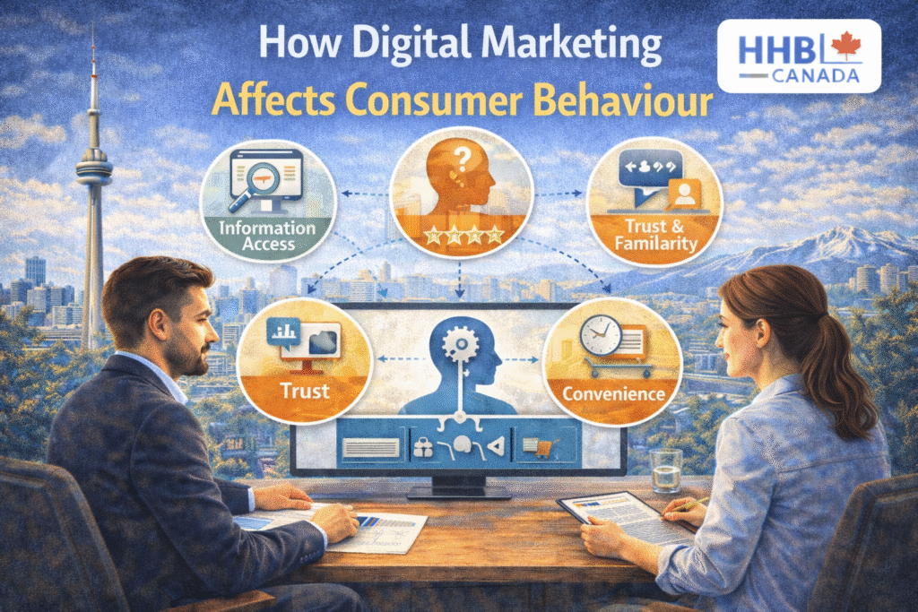 How Digital Marketing Affects Consumer Behaviour
